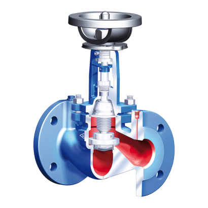 ARI-ASTRA/ASTRA Plus Akış Kontrol Vanası